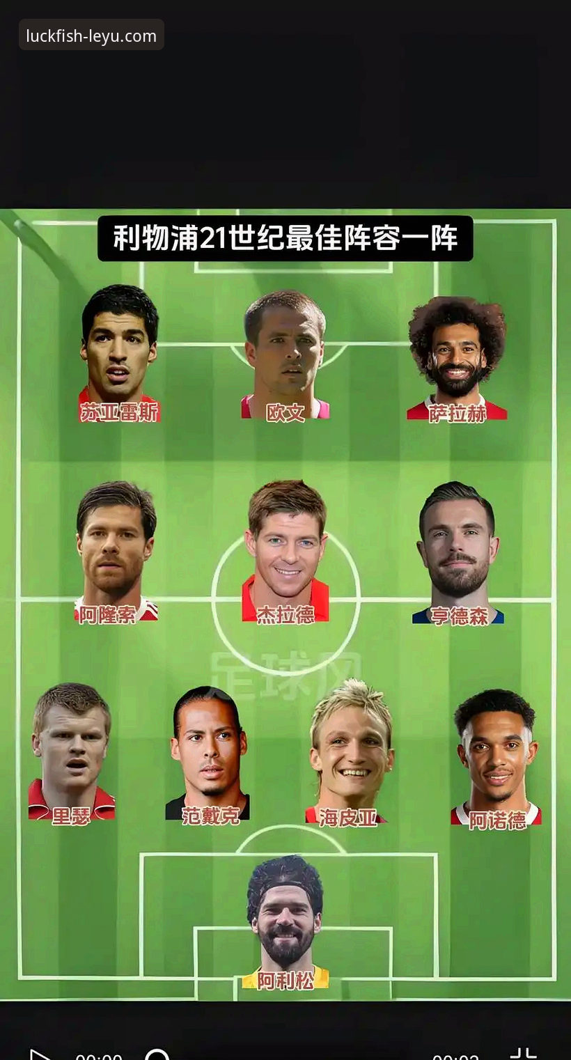 3个关键瞬间，解析利物浦足总杯晋级背后的战术革新