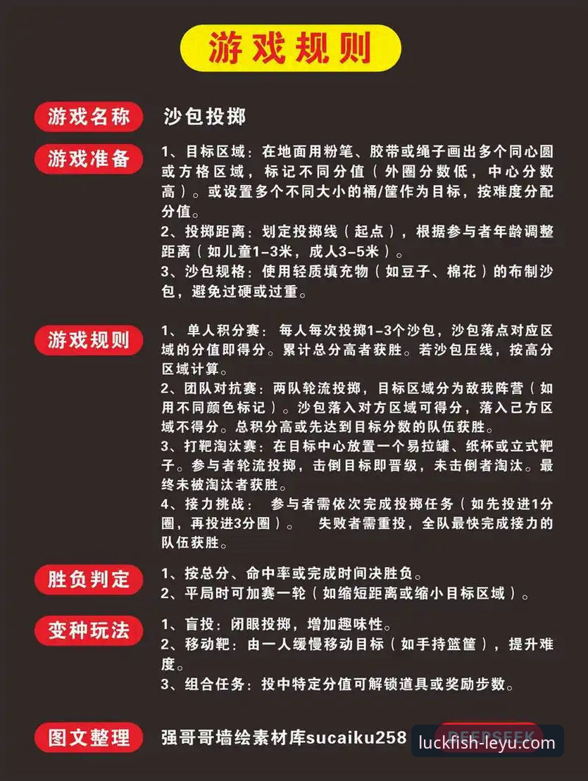如何快速上手乐鱼体育娱乐平台？一份新手必备的详细指南