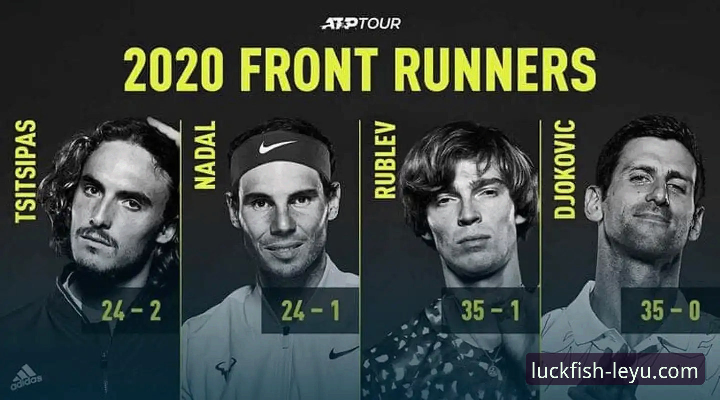 沙漠网球盛宴前的意外插曲：顶尖球员的“迪拜滞留记”详解